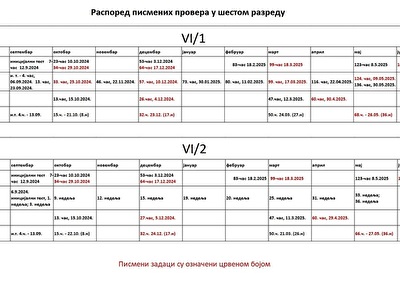 Распоред писмених провера, шести разред